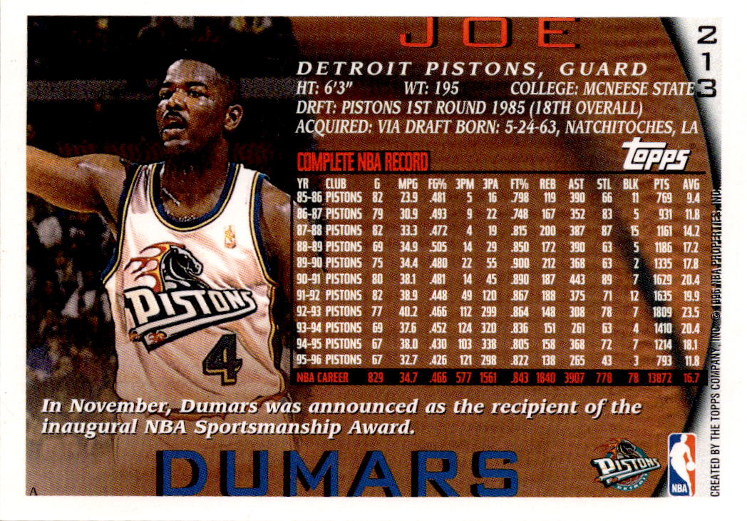 1996-97 Topps #213 Joe Dumars NBA at 50