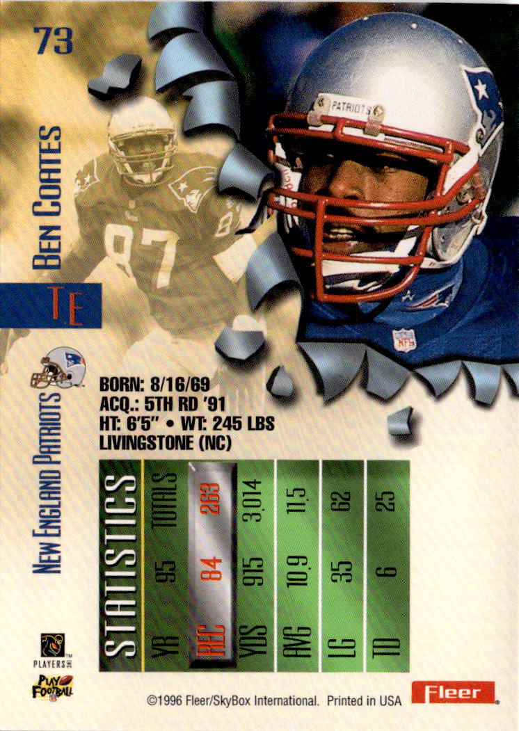 1996 Fleer Metal #73 Ben Coates