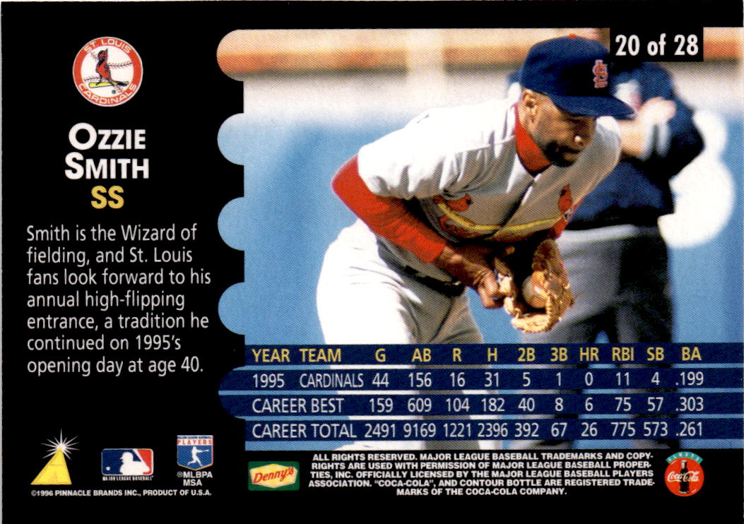 1996 Pinnacle Denny's Holograms #20 Ozzie Smith