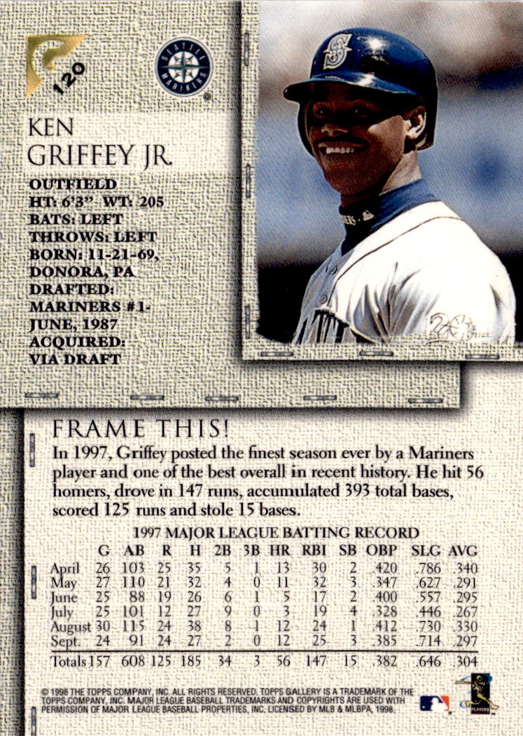 1998 Topps Gallery #120 Ken Griffey Jr.