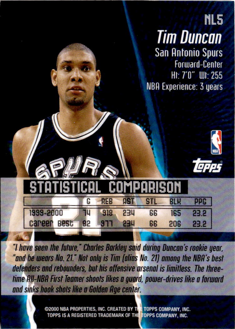 2000-01 Topps #NL5 Tim Duncan No Limit