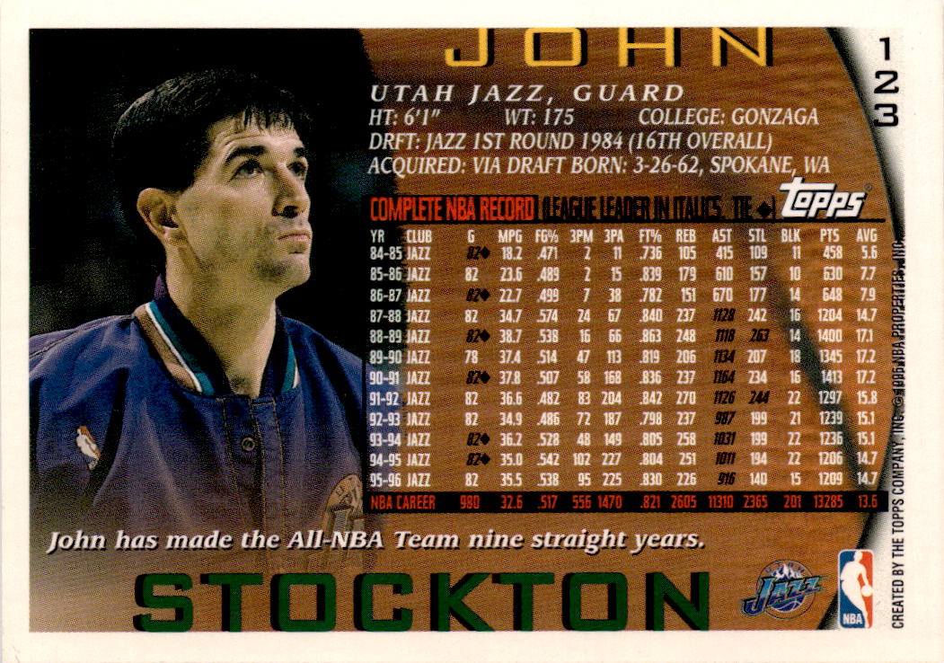 1996-97 Topps #123 John Stockton