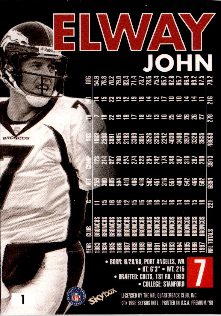 1998 SkyBox Premium #1 John Elway