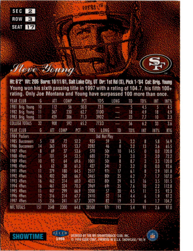 1998 Flair Showcase #17 Steve Young