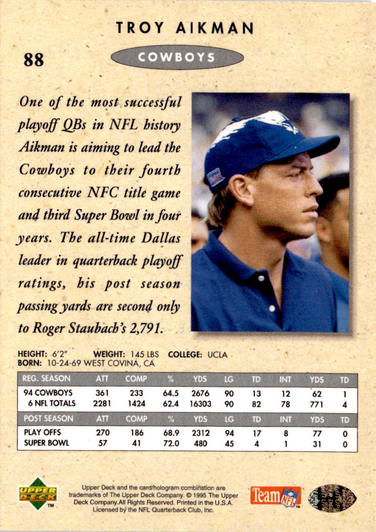 1995 SP Championship #88 Troy Aikman