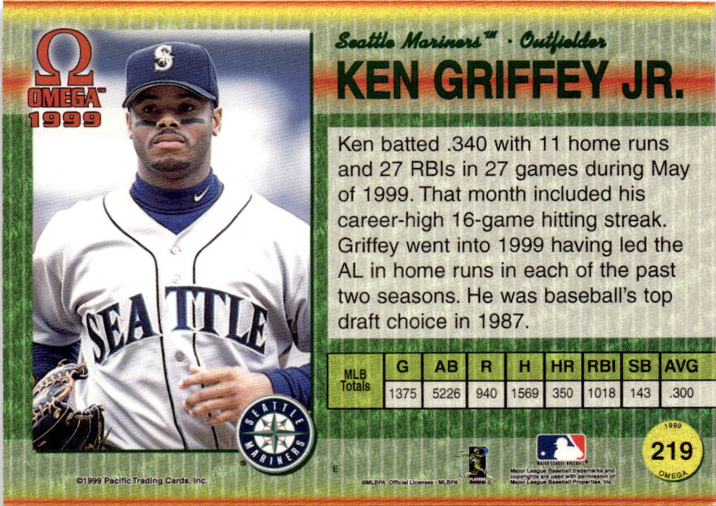 1999 Pacific Omega #219 Ken Griffey Jr.