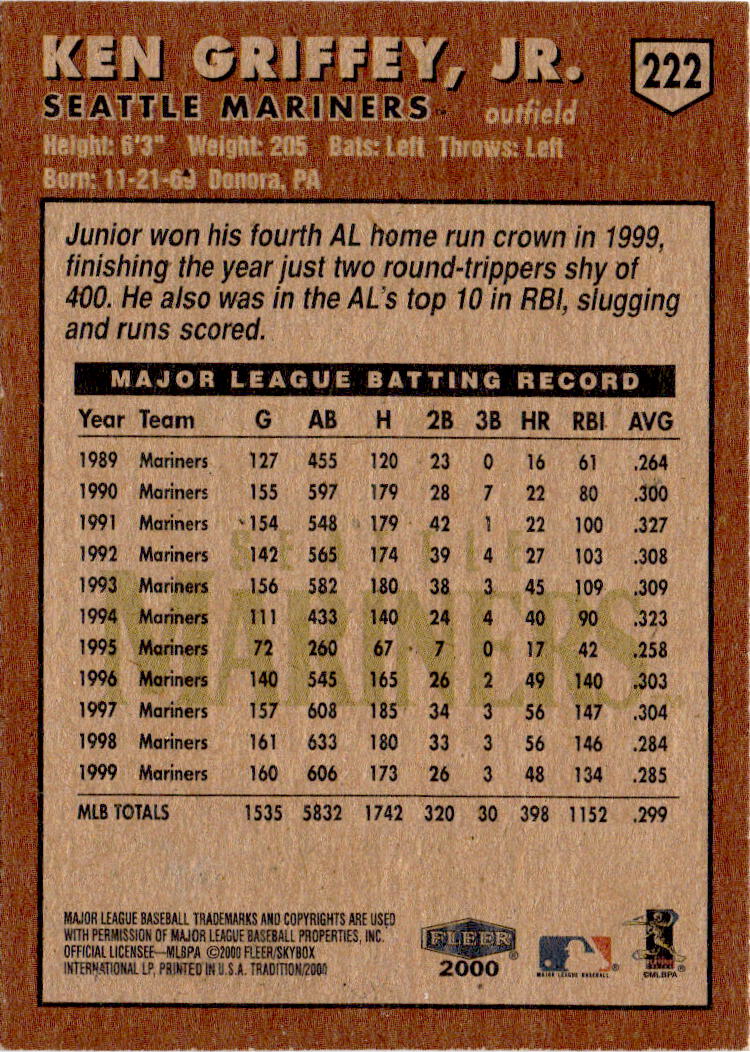 2000 Fleer Tradition #222 Ken Griffey, Jr.