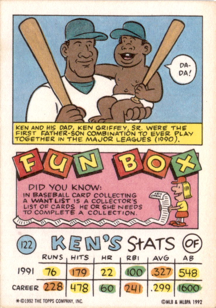 1992 Topps Kids #122 Ken Griffey Jr.