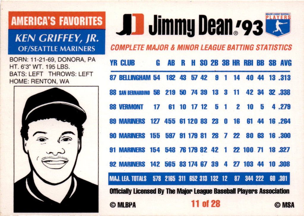 1993 Jimmy Dean #11 Ken Griffey Jr.