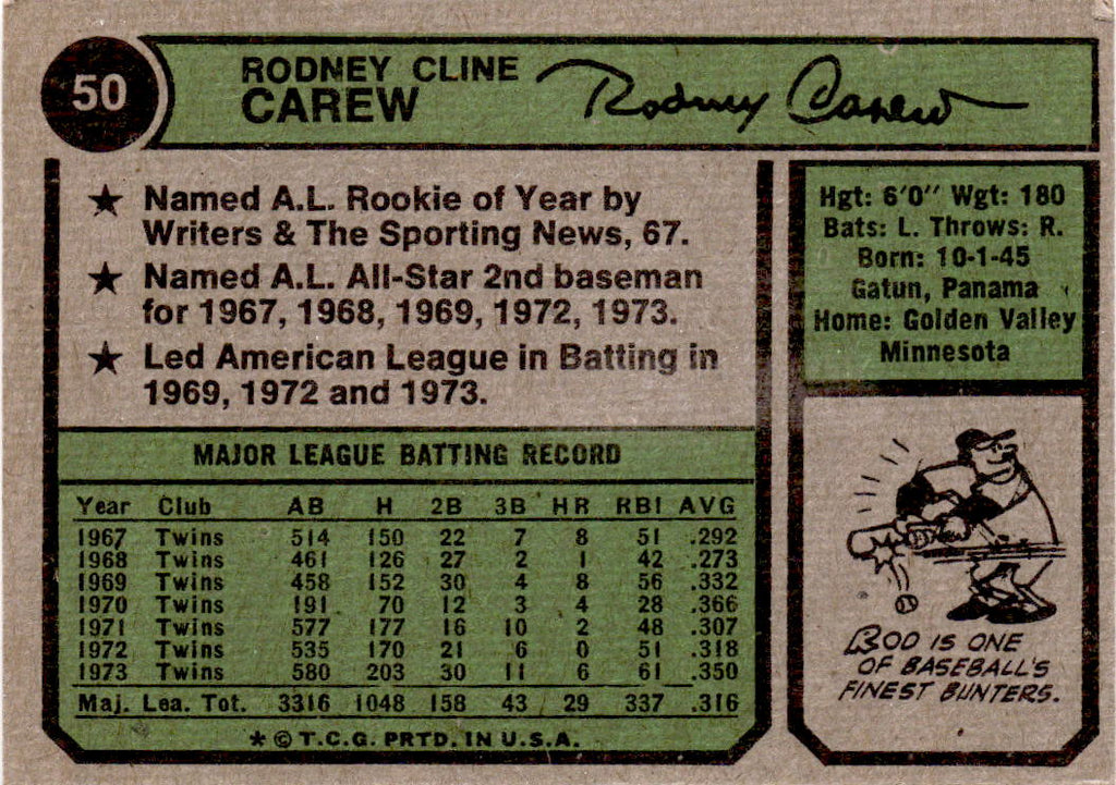 1974 Topps #50 Rod Carew