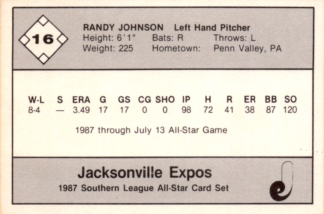 1987 Jennings Southern League All-Stars #16 Randy Johnson