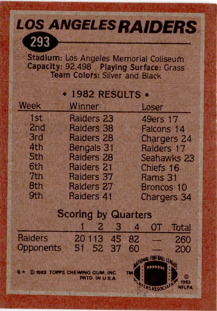 1983 Topps #293 Marcus Allen
