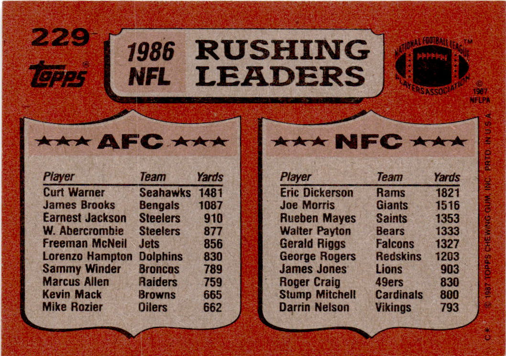 1987 Topps #229 Curt Warner / Eric Dickerson