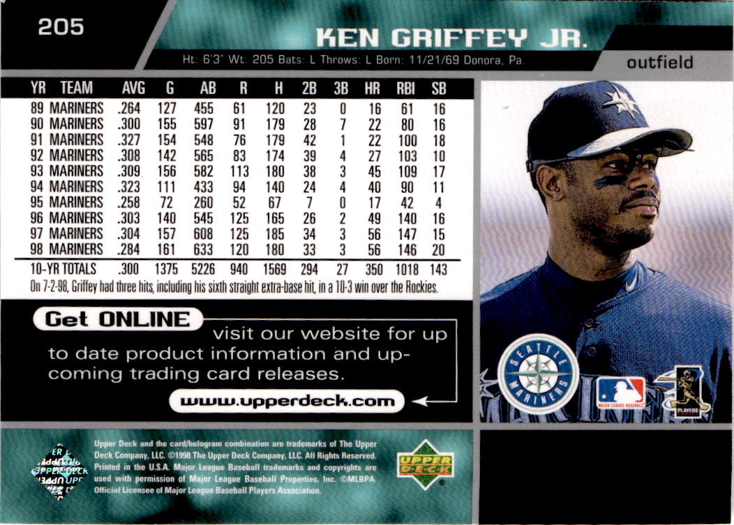 1999 Upper Deck #205 Ken Griffey Jr.
