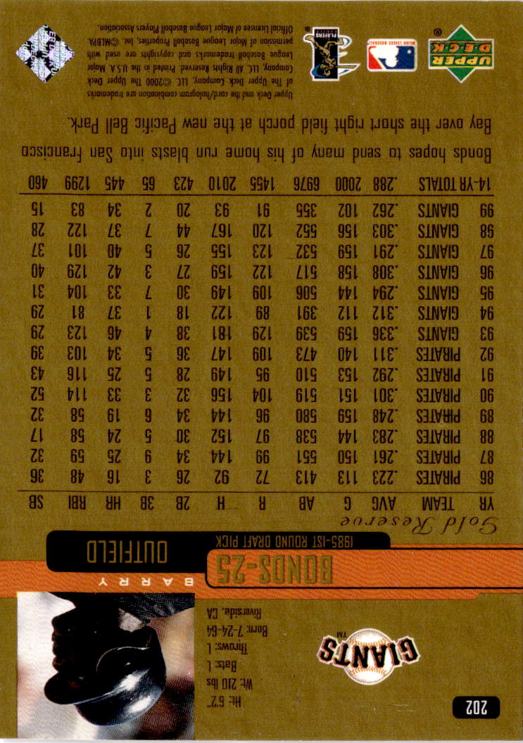 2000 Upper Deck Gold Reserve #202 Barry Bonds