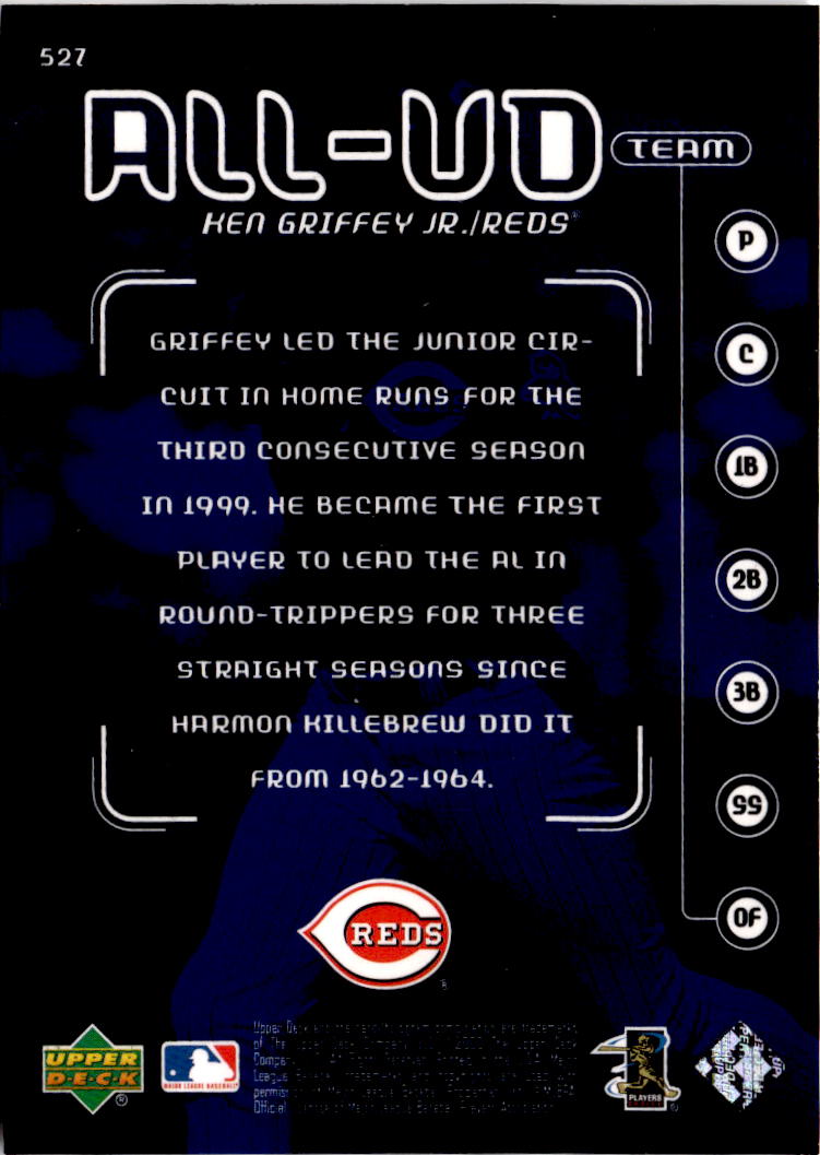 2000 Upper Deck #527 Ken Griffey Jr.