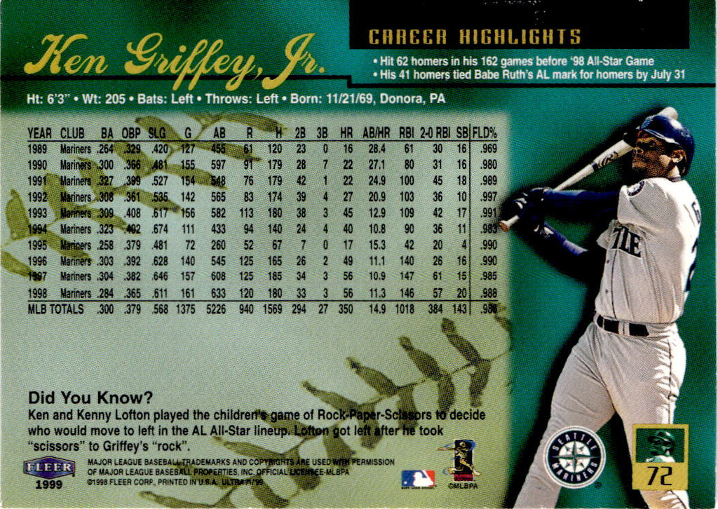 1999 Ultra #72 Ken Griffey, Jr.