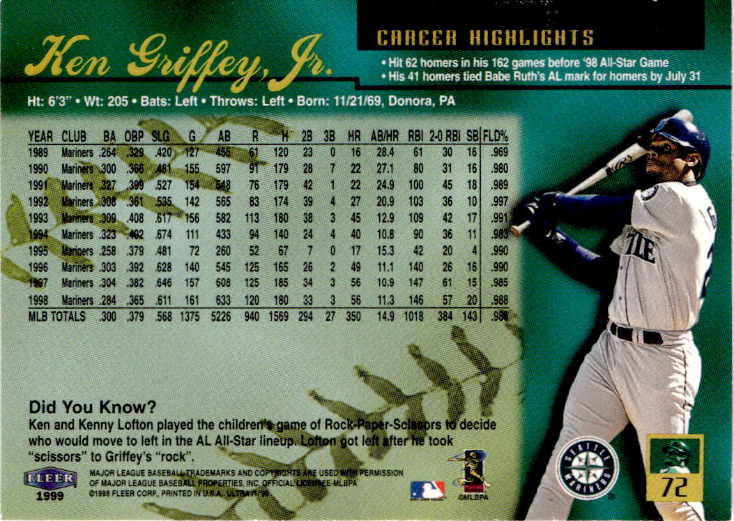 1999 Ultra #72 Ken Griffey, Jr.