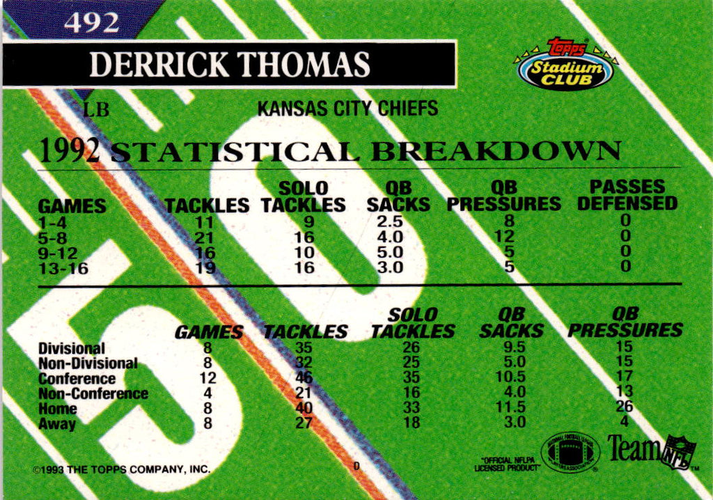 1993 Stadium Club #492 Derrick Thomas