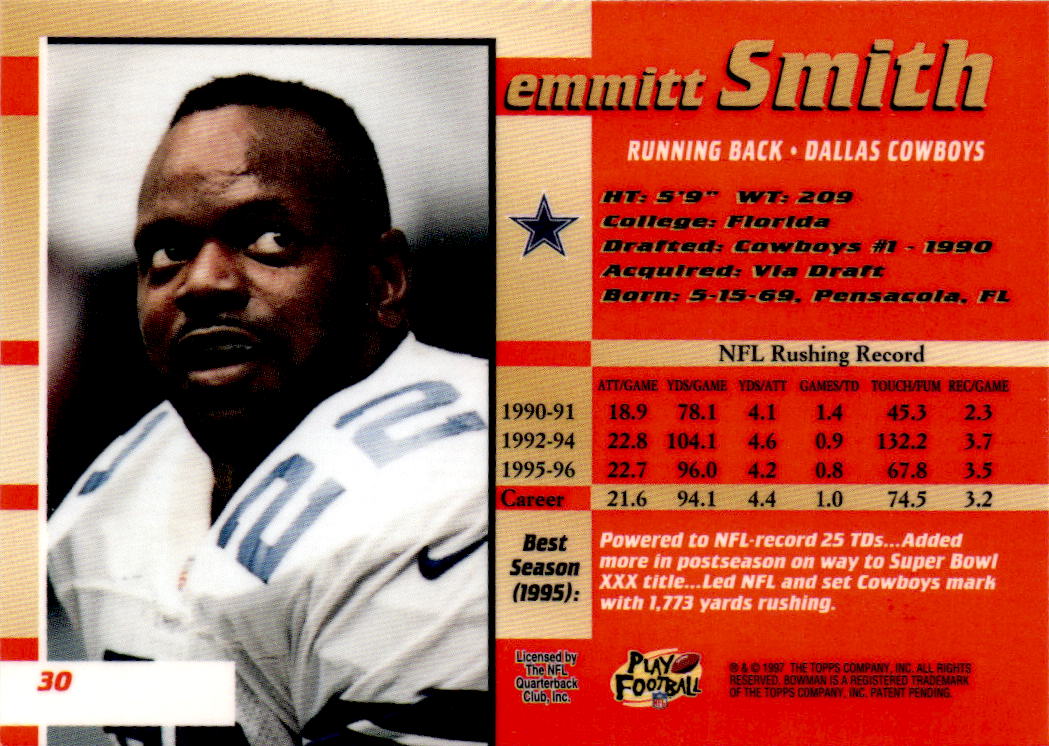 1997 Bowman's Best #30 Emmitt Smith