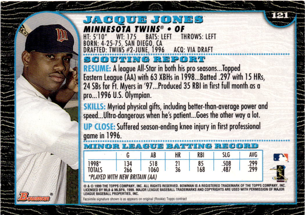 1999 Bowman #121 Jacque Jones International