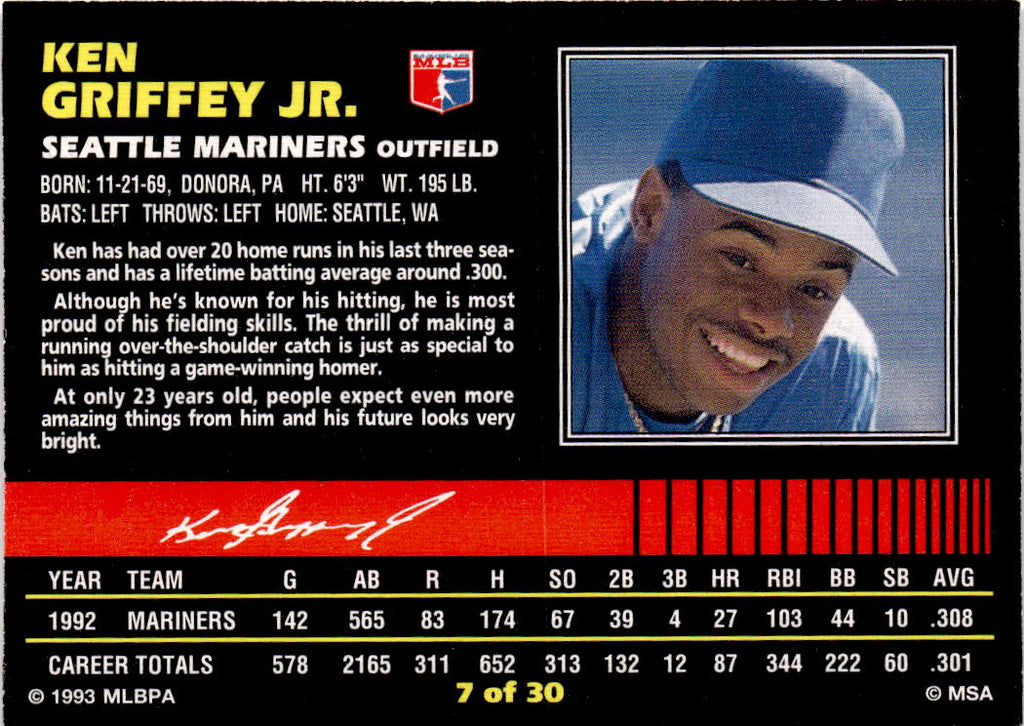 1993 Post Cereal #7 Ken Griffey Jr.