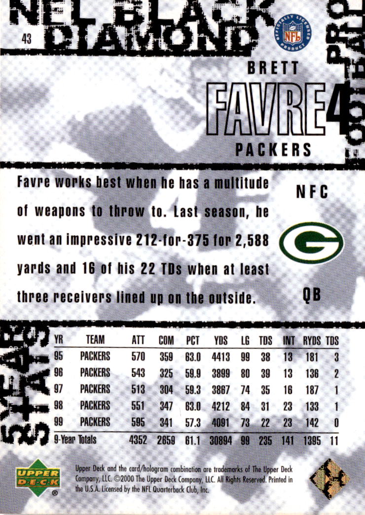 2000 Upper Deck Black Diamond #43 Brett Favre Gold #/1000