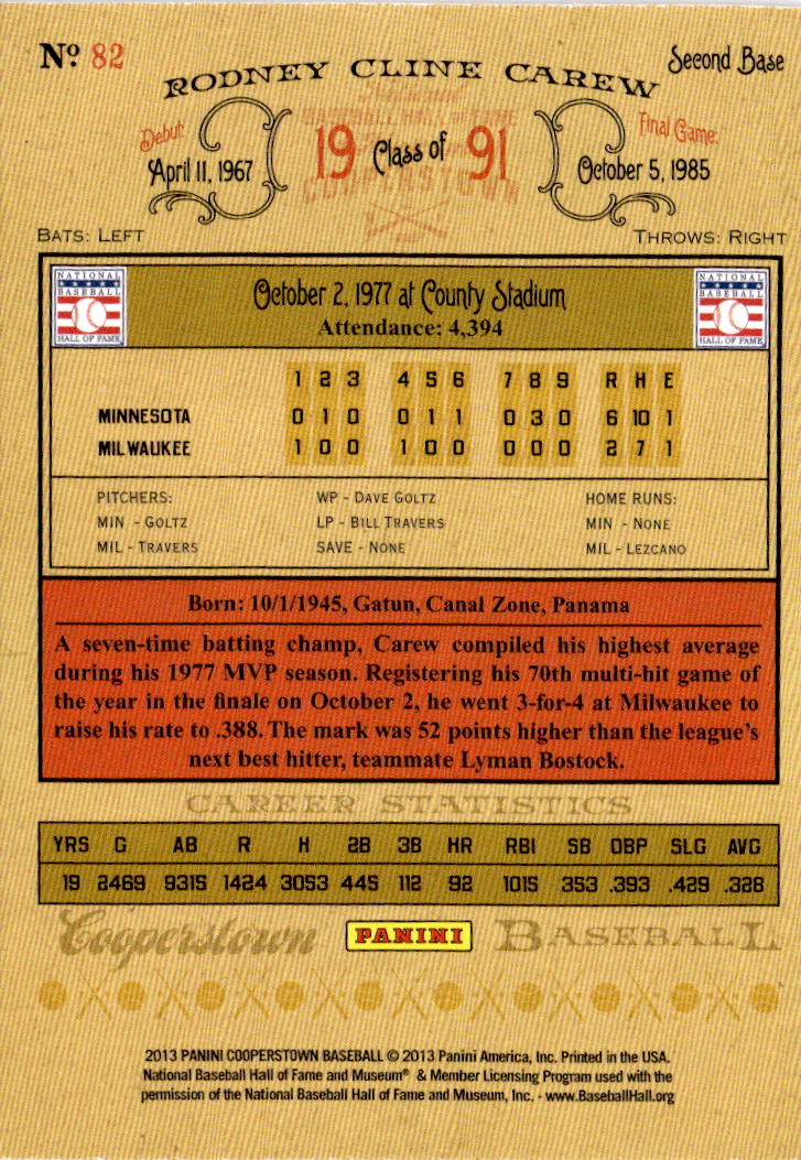 2013 Panini Cooperstown #82 Rod Carew