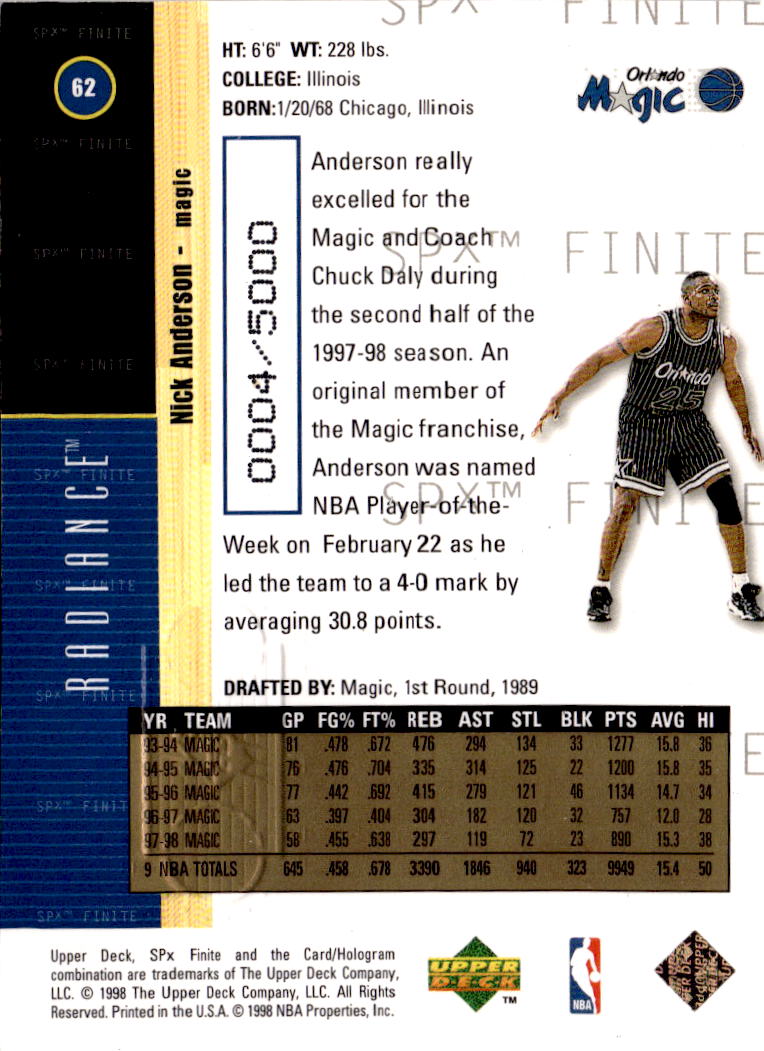1998-99 SPx Finite #62 Nick Anderson Radiance #/5000