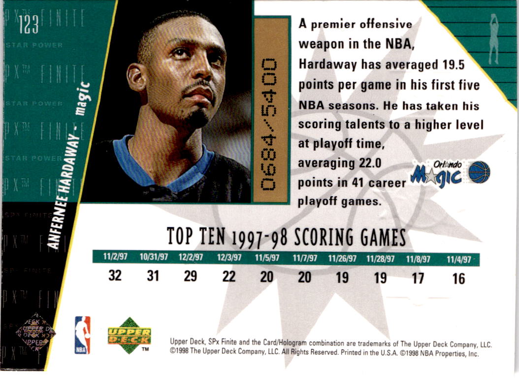1998-99 SPx Finite #123 Anfernee Hardaway #/5400
