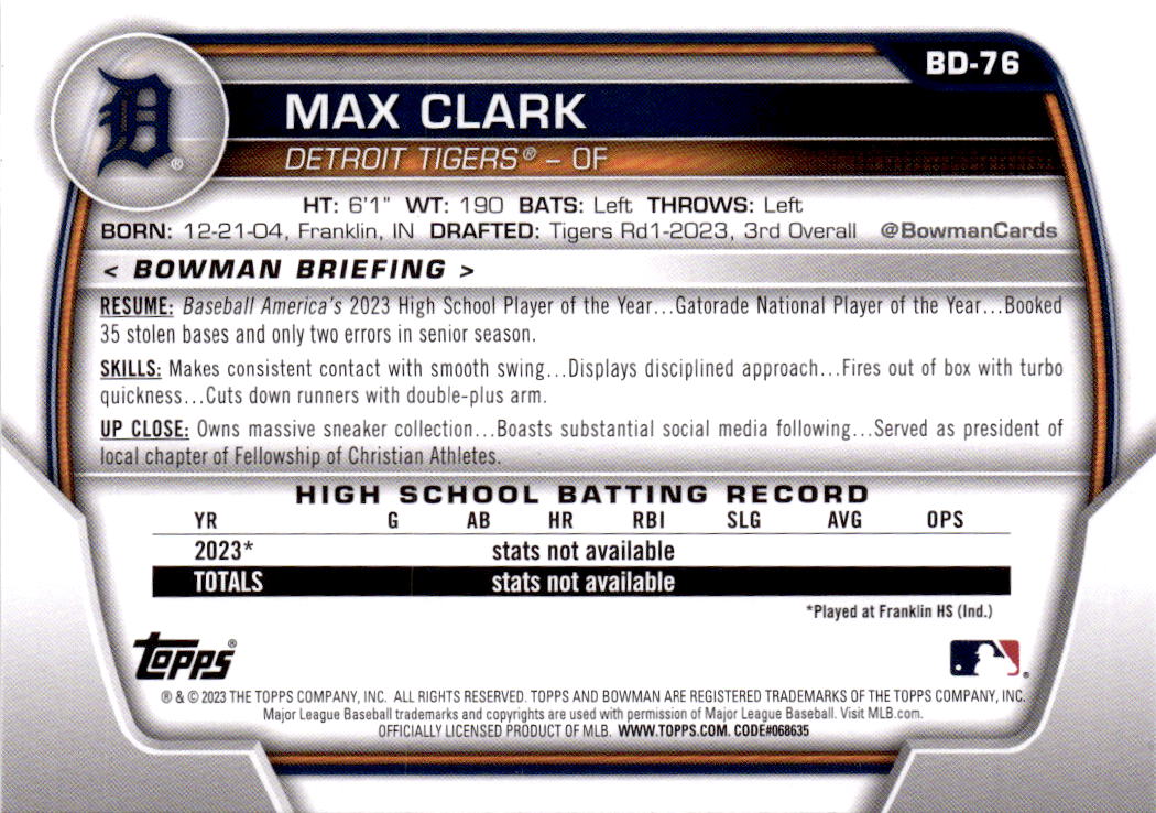 2023 Bowman Draft #BD-76 Max Clark