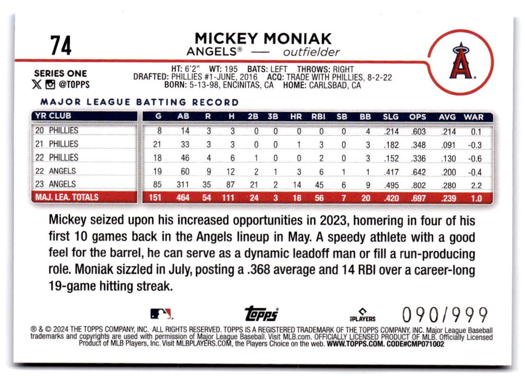 2024 Topps #74 Mickey Moniak Aqua