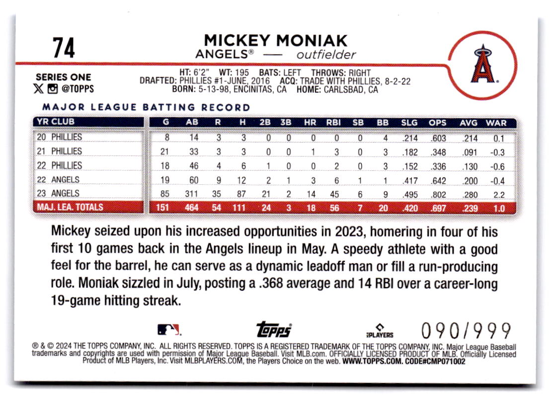 2024 Topps #74 Mickey Moniak Aqua