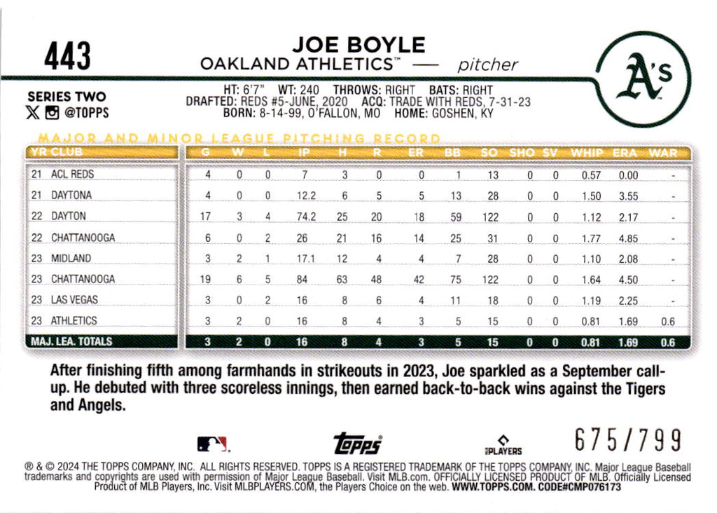2024 Topps #443 Joe Boyle Purple Holofoil #/799