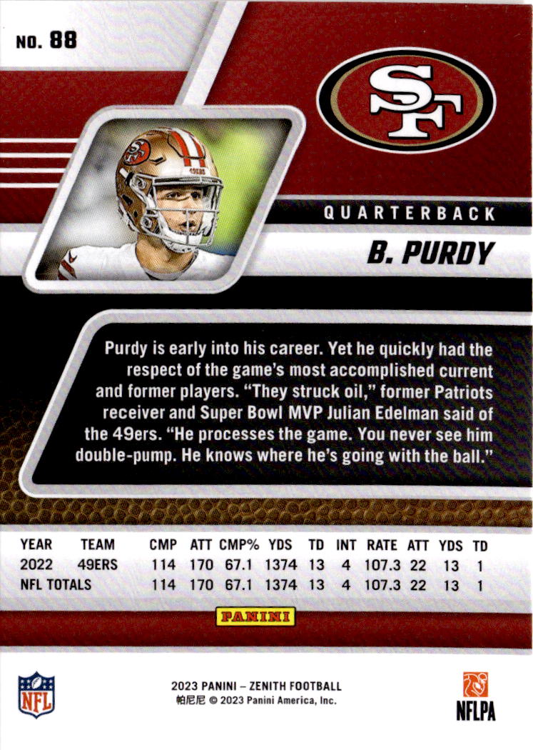 2023 Panini Zenith #88 Brock Purdy Retail