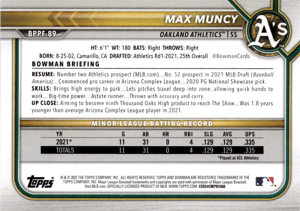 2022 Bowman 1st Edition #BPPF-89 Max Muncy