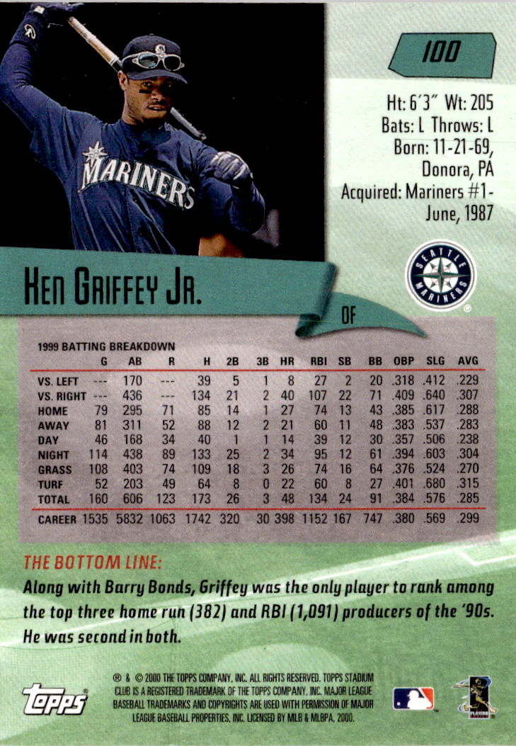 2000 Stadium Club #100 Ken Griffey Jr.