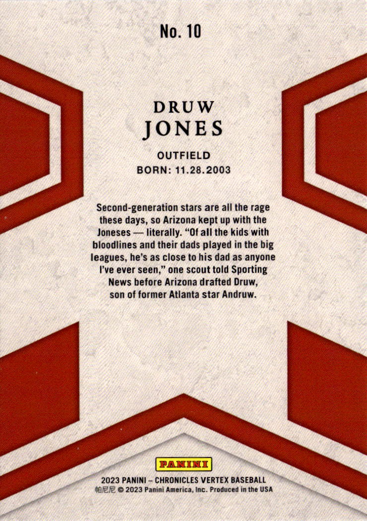 2023 Panini Chronicles #10 Druw Jones Vertex