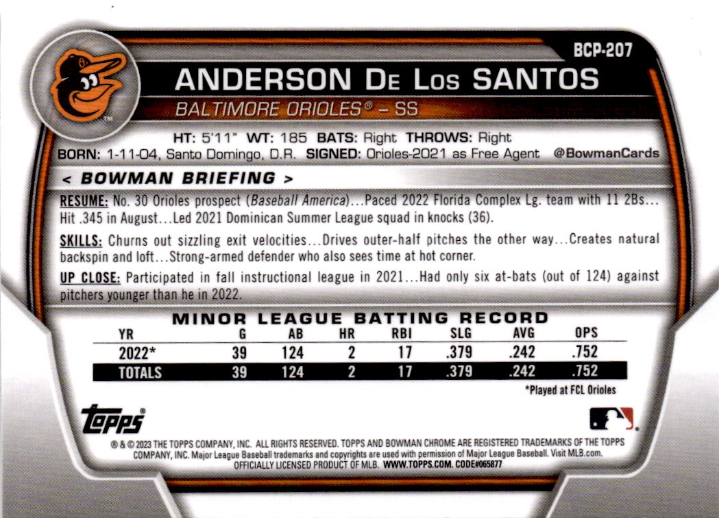 2023 Bowman Chrome #BCP-207 Anderson De Los Santos Prospects