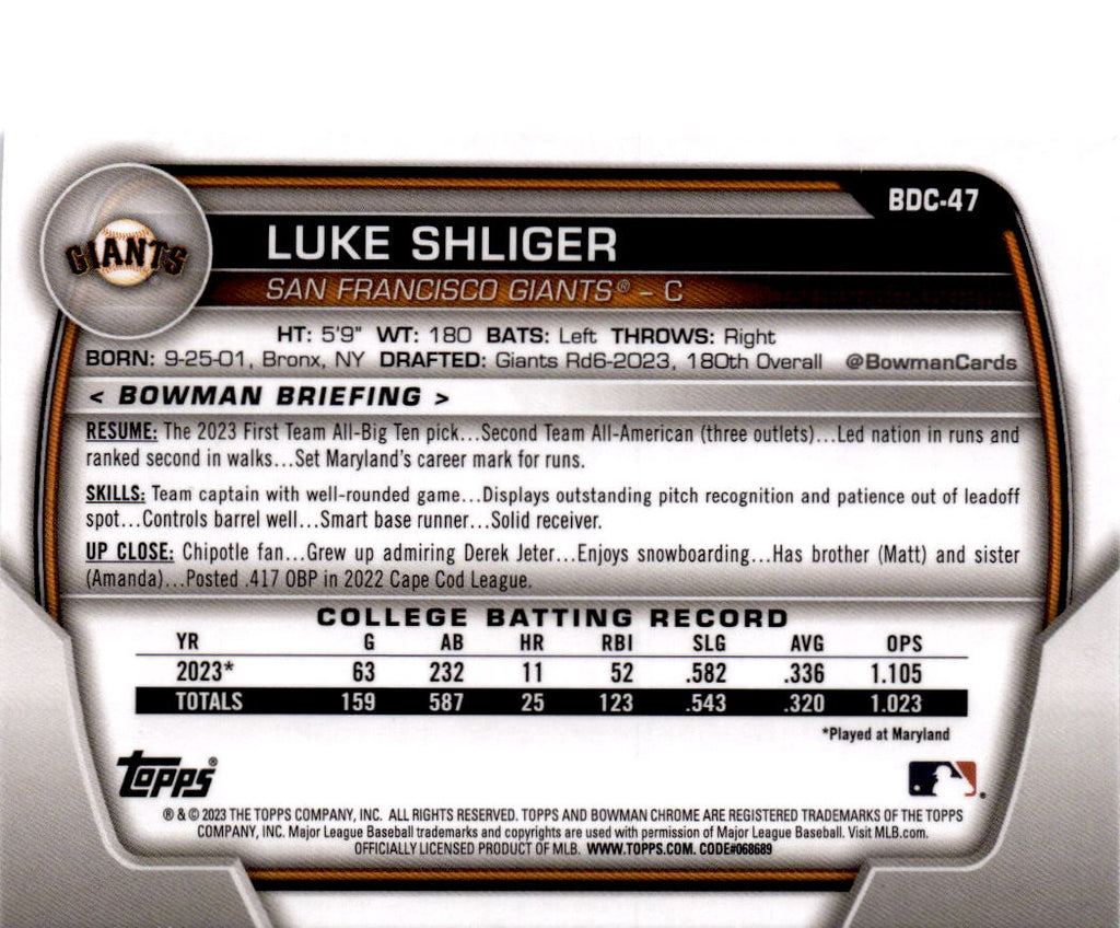 2023 Bowman Draft #BDC-47 Luke Shliger Chrome Sky Blue Refractor