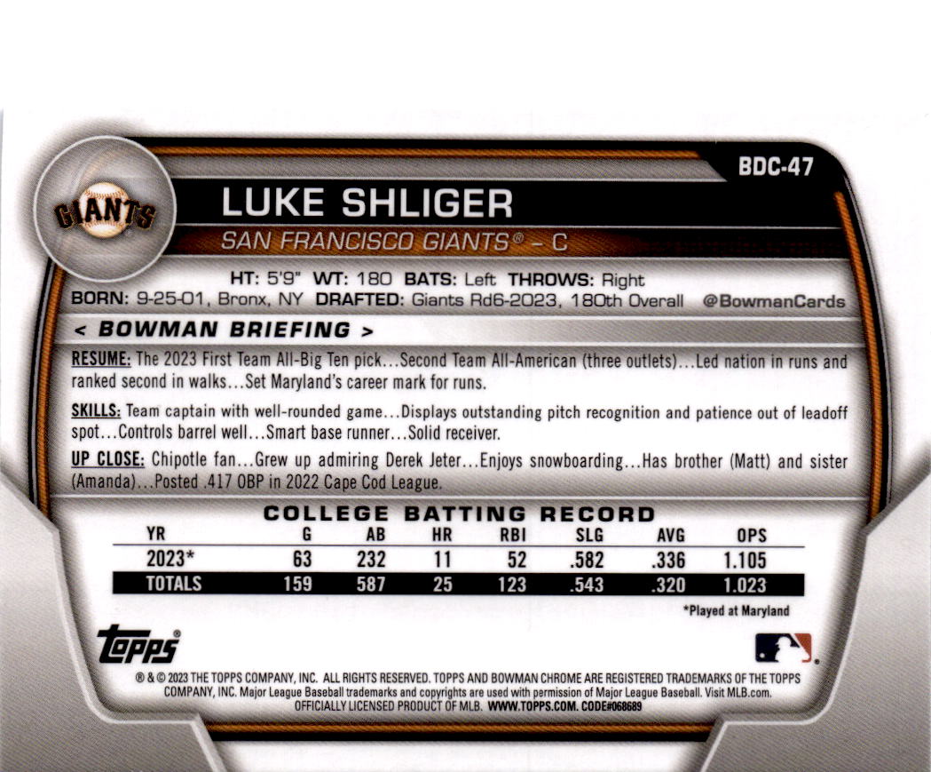 2023 Bowman Draft #BDC-47 Luke Shliger Chrome Sky Blue Refractor