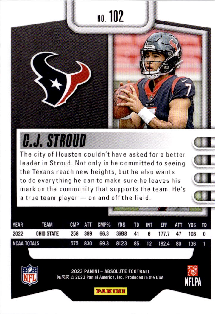 2023 Panini Absolute #102 C.J. Stroud Retail