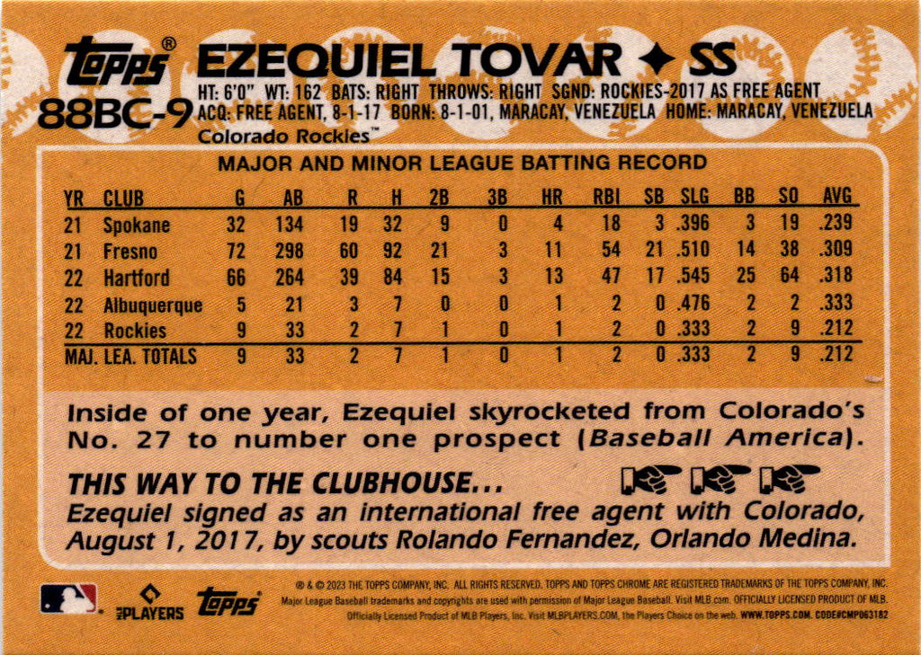 2023 Topps Chrome #88BC-9 Ezequiel Tovar 1988 Topps Baseball 35th Anniversary