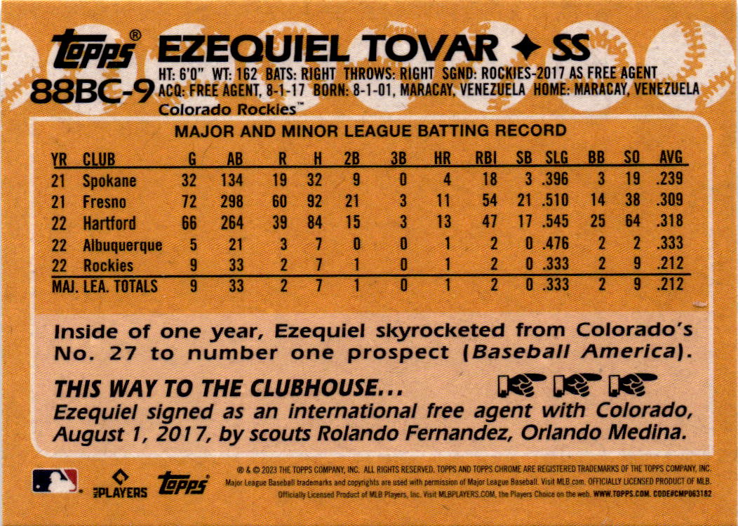 2023 Topps Chrome #88BC-9 Ezequiel Tovar 1988 Topps Baseball 35th Anniversary