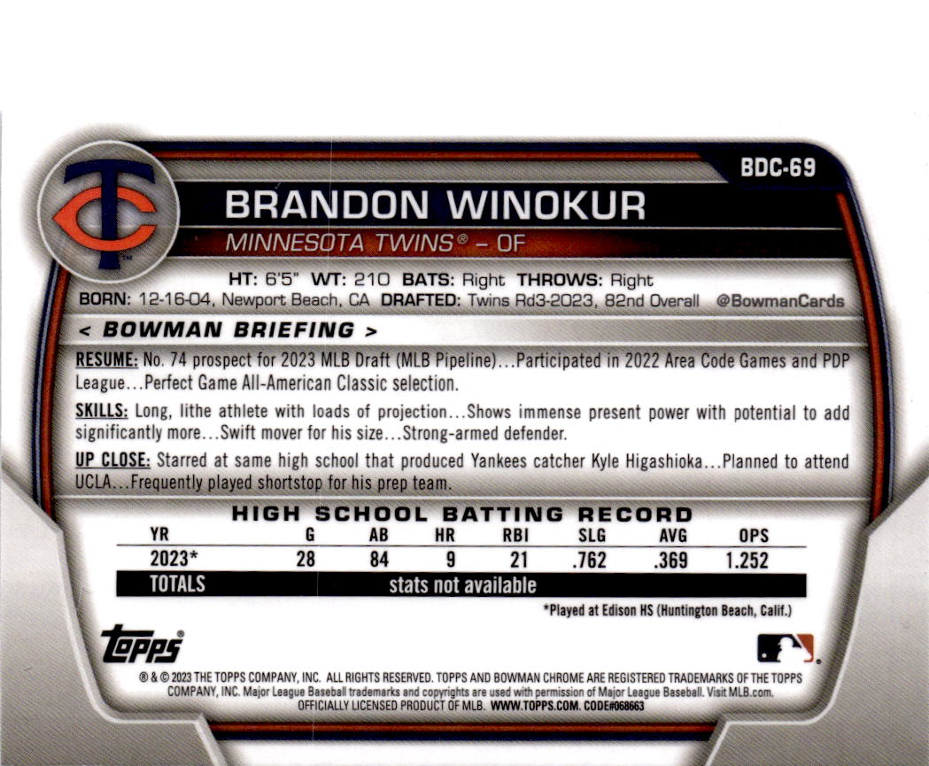 2023 Bowman Draft #BDC-69 Brandon Winokur Chrome Sky Blue Refractor