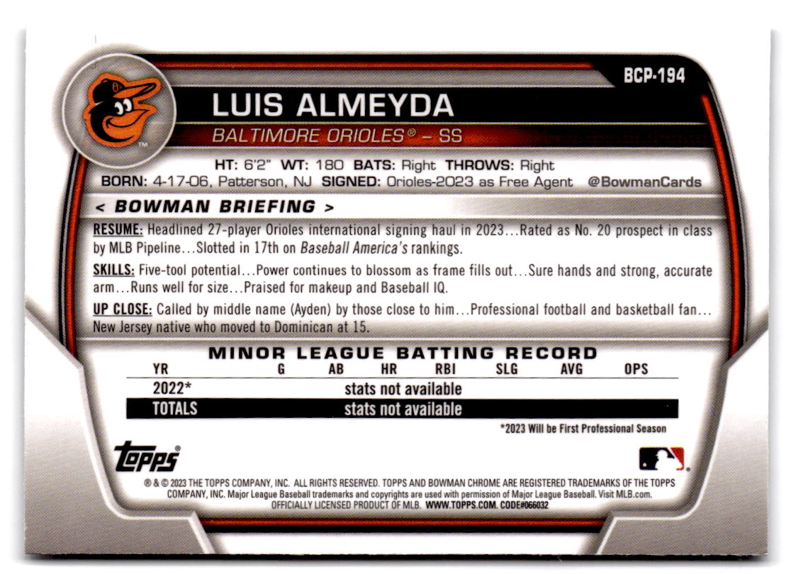 2023 Bowman Chrome #BCP-194 Luis Almeyda Prospects Mojo Refractor