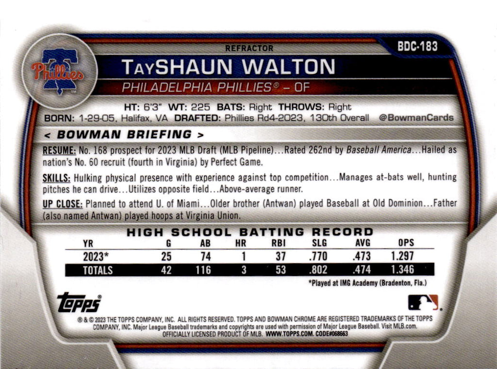 2023 Bowman Draft #BDC-183 TayShaun Walton Chrome Refractor