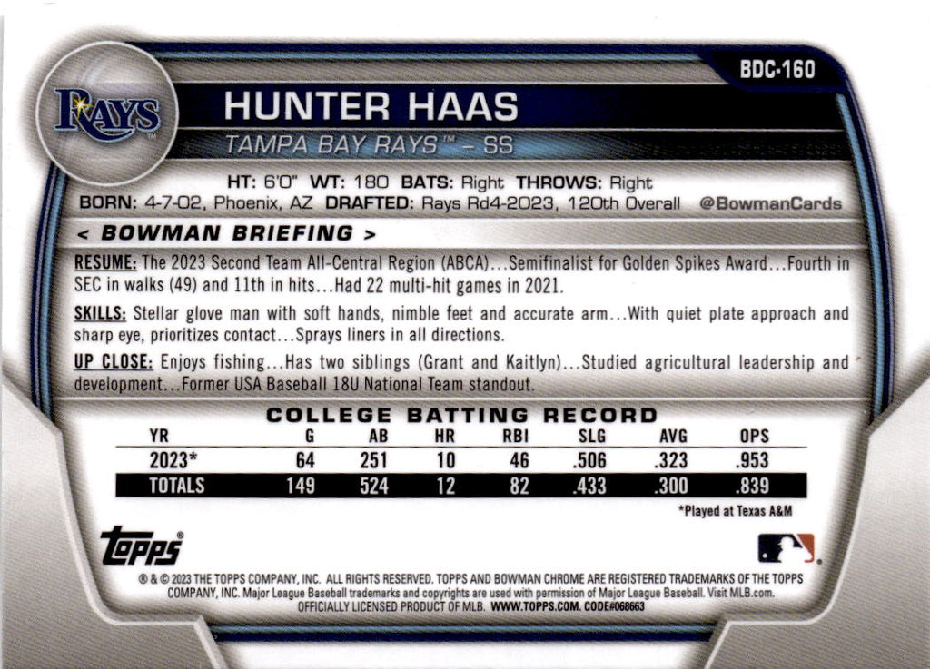 2023 Bowman Draft #BDC-160 Hunter Haas Chrome Sparkle Refractor