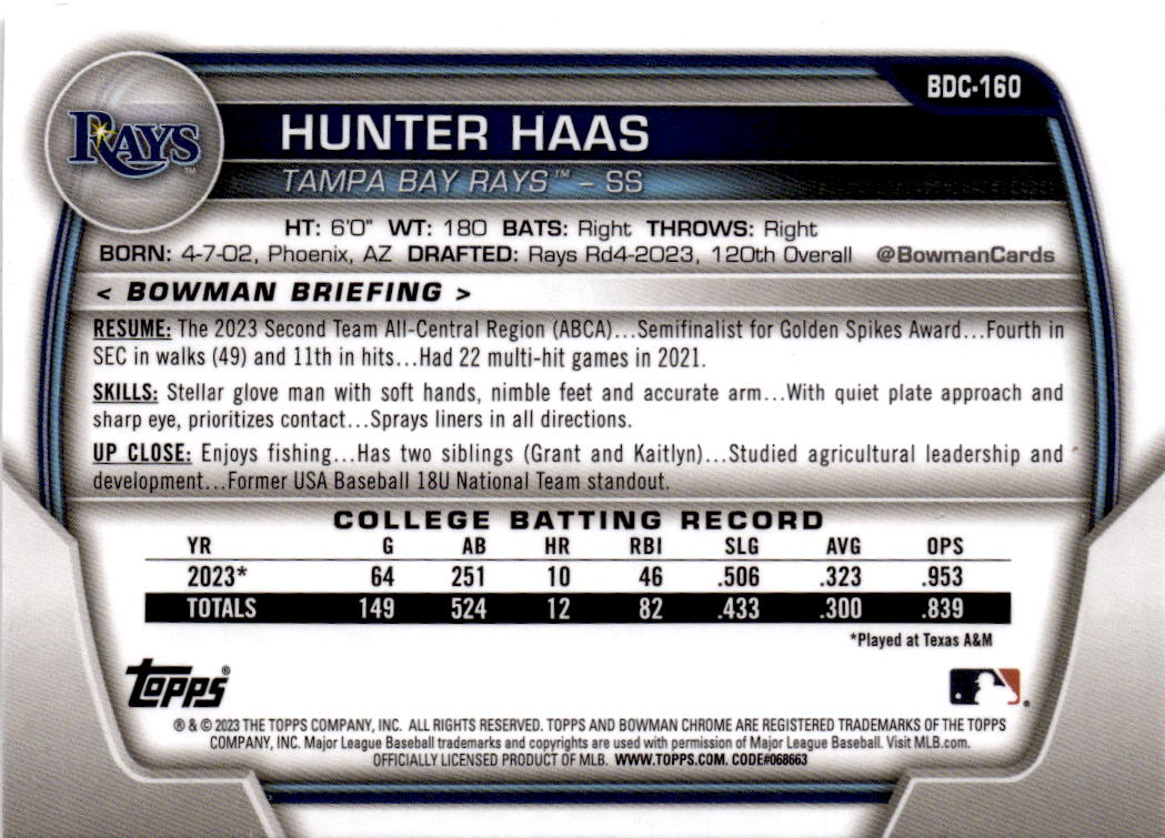 2023 Bowman Draft #BDC-160 Hunter Haas Chrome Sparkle Refractor