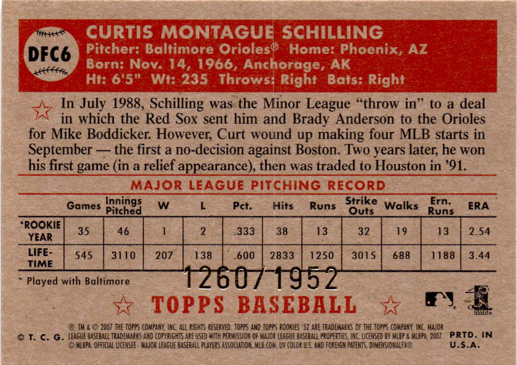 2007 Topps Rookie 1952 Edition Curt Schilling Debut Flashbacks Chrome #/1952